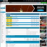 Victor Chandler Review Victor Chandler Review